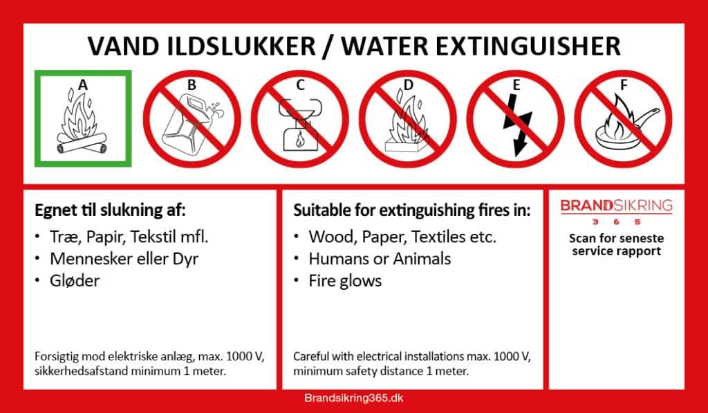 Vand ildslukker